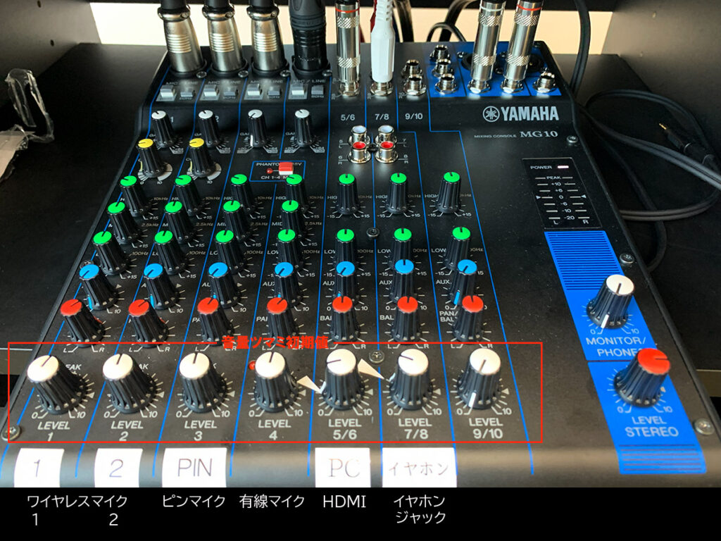 ミキサー初期値