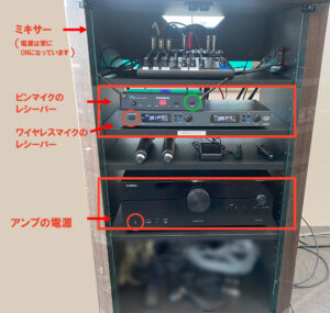 ミキサーラック