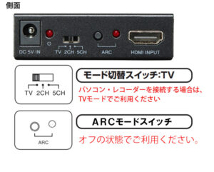 HDMI音声分離器側面図