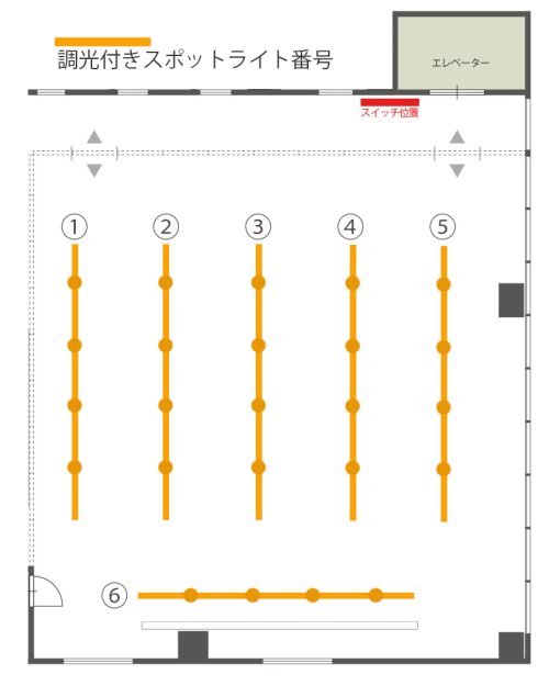 調光スポットライト位置